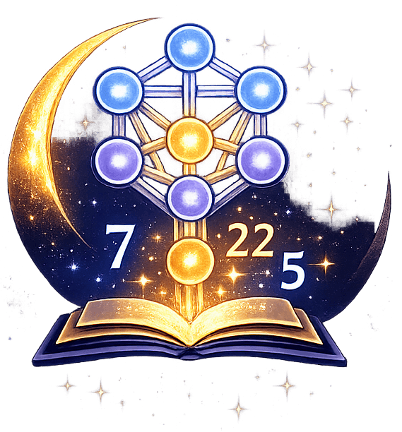 שער המספר לוגו